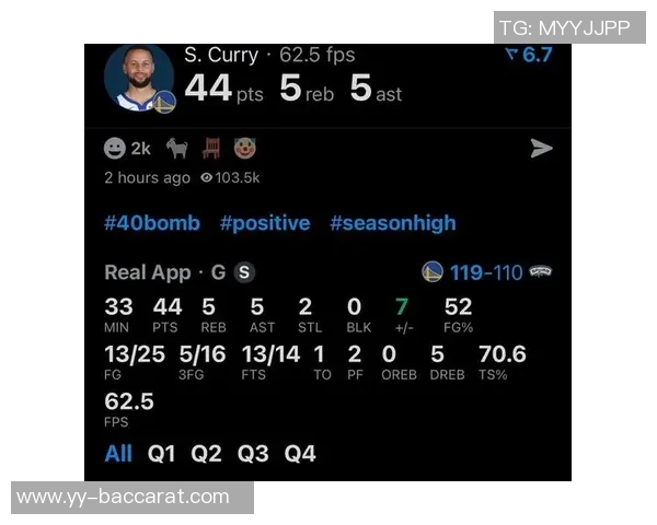 库里首节低调发挥仅得3分助队友展现实力全队配合默契